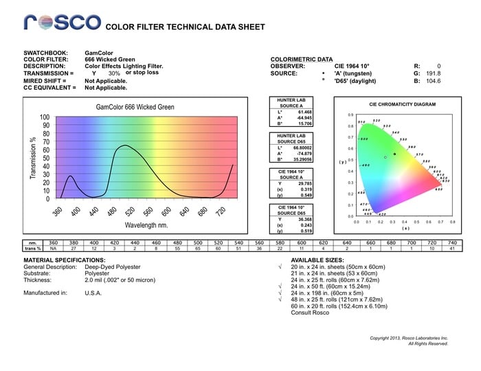 Rosco GamColor #666 GAMColor #666 Wicked Green, 24" X 50' Roll