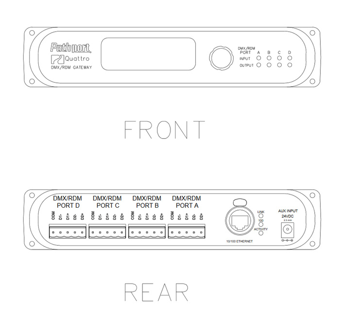 Pathway Connectivity P6322 Pathport QUATTRO 4-port Gateway, Rear Terminals