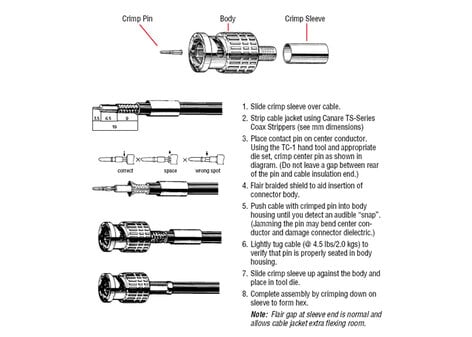 Canare BCP-A42 75 Ohm BNC Connector, Straight Crimp Plug