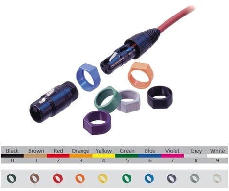 Neutrik XCR-VIOLET Violet Cable ID Ring For X Series Cables