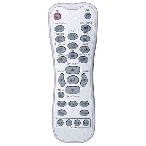 Optoma 5041846800 Backlit Remote Control - EH415e/W415e/EH415ST