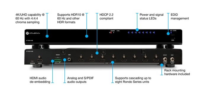 Atlona Technologies AT-RON-448 Ultra High Data Rate 1x8 HDMI Distribution Amplifier