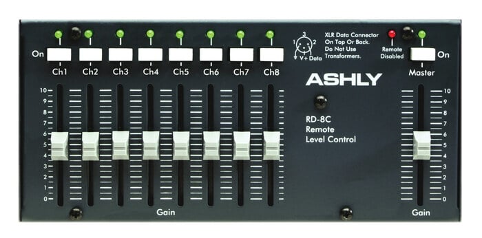 Ashly RW-8C 8-Channel Wall-Mount Remote Control For VCM-88C