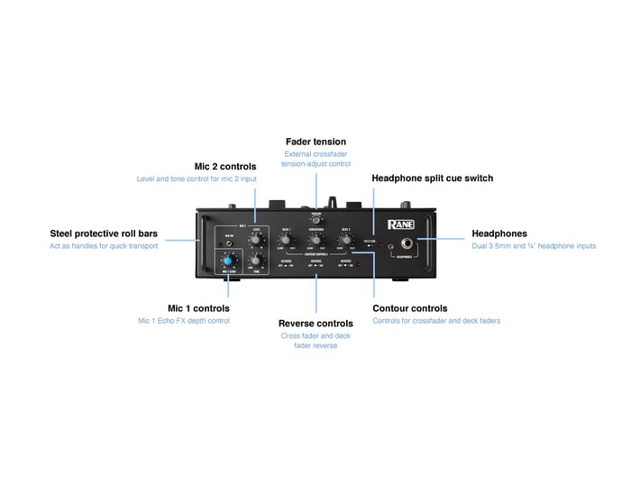 Rane SEVENTY 2-Channel Precision Pro-Performance DJ Battle Mixer