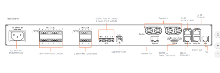 ClearOne 910-3200-008-D CONVERGE Pro 2 48T DSP Mixer With 4 Mic/line Inputs (AEC), 8 Mic