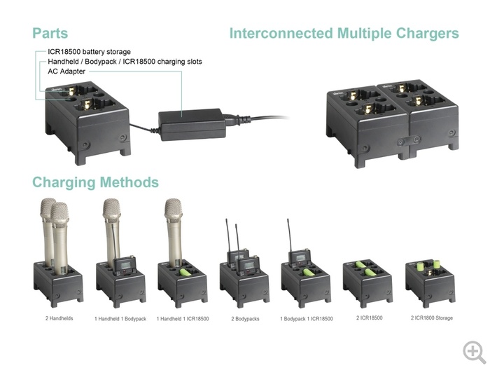 MIPRO MP-80 3-In-1 Transmitter Charging Station