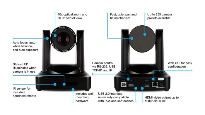 Atlona Technologies AT-HDVS-CAM-HDMI Professional HDMI And USB 2.0 PTZ Camera