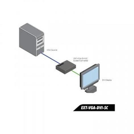 Gefen EXT-VGA-DVI-SC VGA To DVI Scaler/Converter