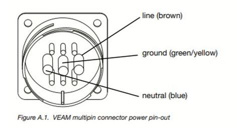 Meyer Sound JM-1P-VEAM-WP 15" Active Arrayable Weather Resistant Loudspeaker, VEAM