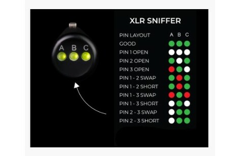 SoundTools SSXLR Remote End XLR Cable Tester