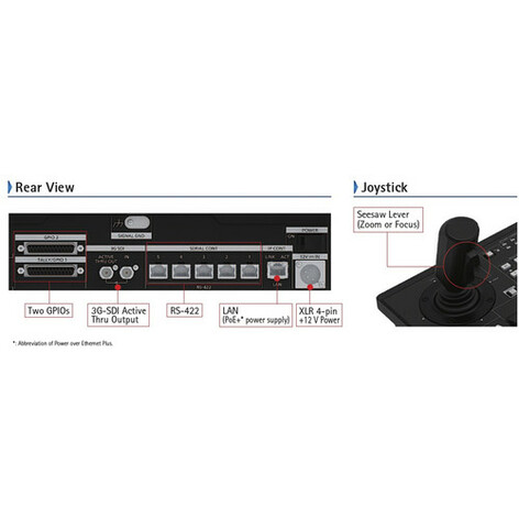 Panasonic AW-RP150GJ5 ADVANCED JOYSTICK CONTROLLER