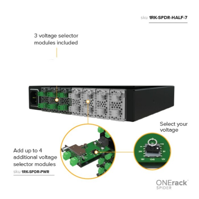 tvONE ONERACK-SPDR-HALF-7 ONErack Spider Multi-Voltage DC PSU Strip, 7 Slots