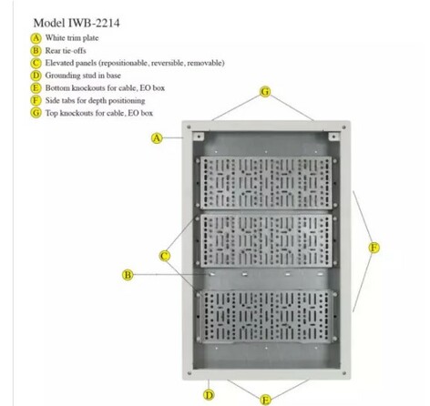 Lowell IWB-2214 In-Wall Box With Flange, 22in X 14in X 4in, White