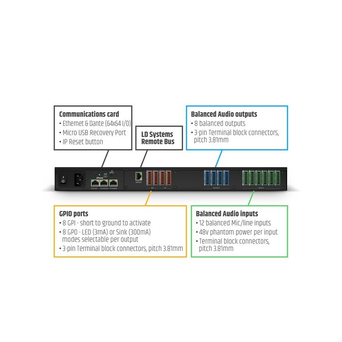 LD Systems ZONEX1208D LD Systems Hybrid Architecture DSP Matrix - 12 In / 8 Out