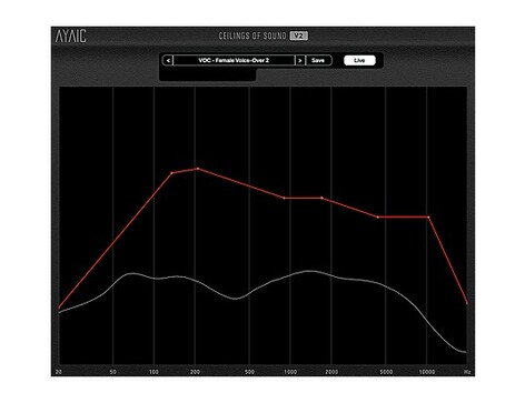 Ayaic CEILINGS-OF-SOUND-V2 EQ Plug-In [Virtual]