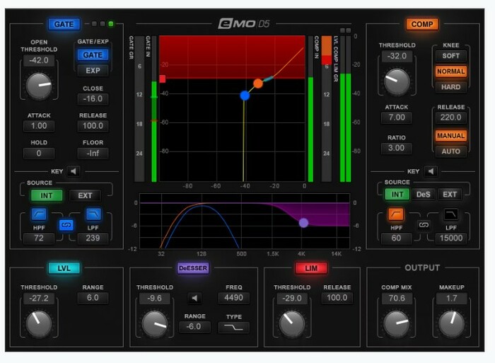 Waves eMotion LV1 + Extreme Server-C + 32-Preamp Stagebox + Axis Scope Live Sound Bundle With 1 Year Essential Subscriptions