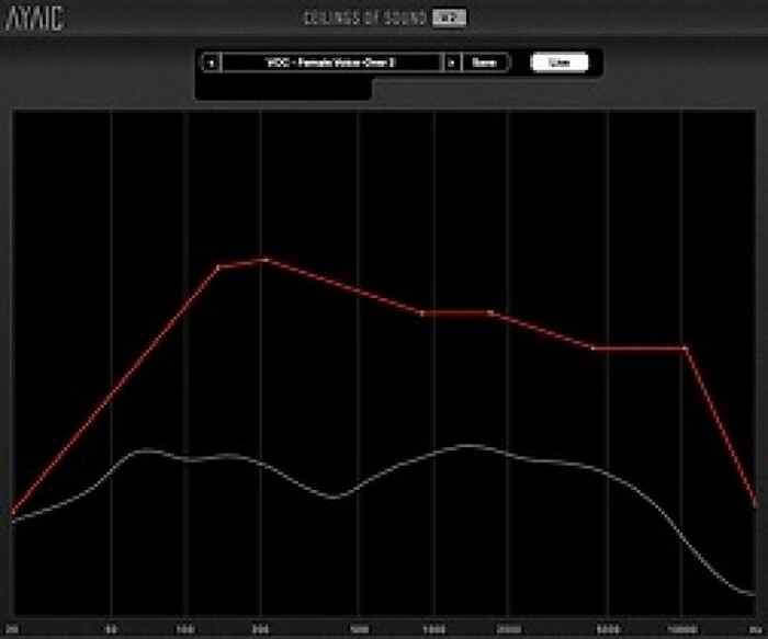 Ayaic Ceilings of Sound EQ Plug-In [Virtual]