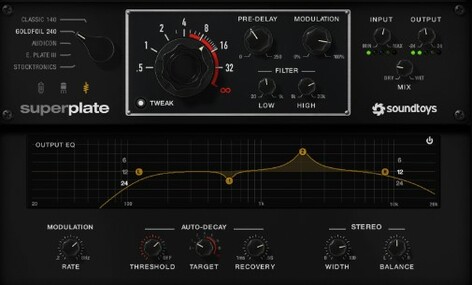 SoundToys SuperPlate5 Electromechanical Plate Reverb [Virtual]