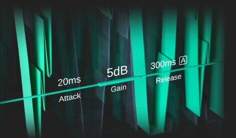 Sonible smart:limit AI-Powered Limiter Plug-In [Virtual]