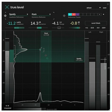 Sonible true:level Loudness And Dynamics Metering Plug-In [Virtual]