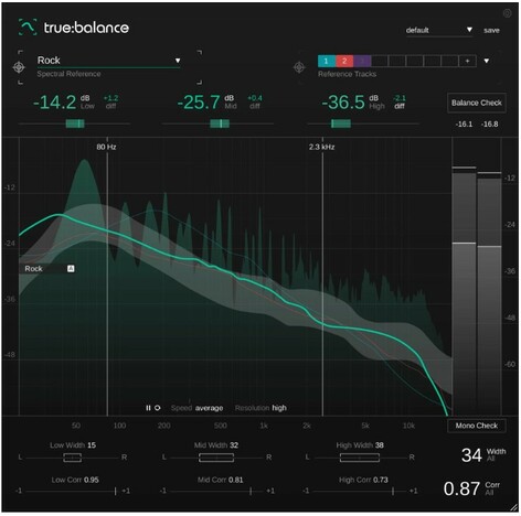 Sonible true:balance Spectrum Analyzer Metering Plug-in [Virtual]