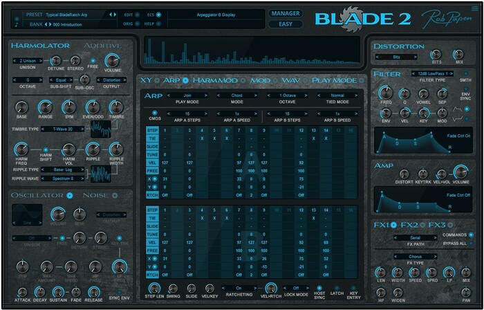 Rob Papen Blade-2 Virtual Synthesizer Plug-in [Virtual]