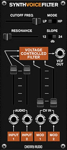 Cherry Audio Vintage Voice Bundle Expansion Pack For Voltage Modular [Virtual]