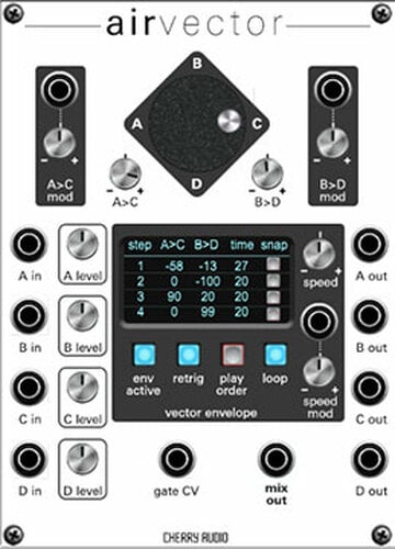 Cherry Audio Vector Bundle Expansion Pack For Voltage Modular Synth [Virtual]