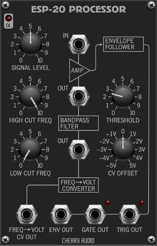 Cherry Audio MS Vintage Bundle Vintage Synth Expansion Pack For Voltage Modular [Virtual]