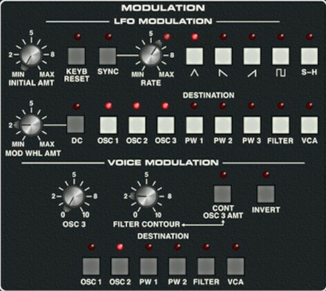 Cherry Audio Memorymode Synthesizer Inspired By Memorymoog [Virtual]