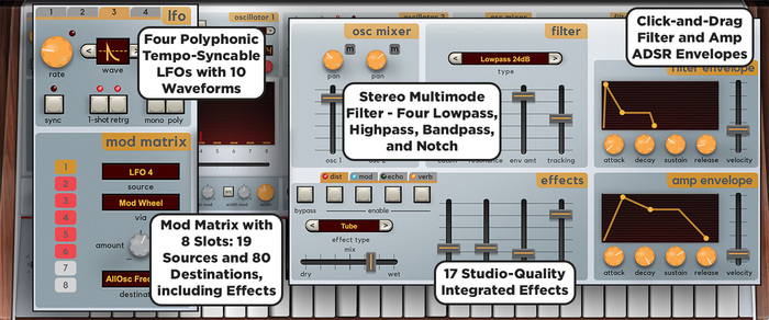 Cherry Audio Harmonia Synthesizer Vector And Wave Sequencing Synthesizer [Virtual]