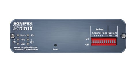 Sonifex AVN-DIO10 DANTE TO 3G/HD/SD-SDI EMBEDDER/DE-EMBEDDER