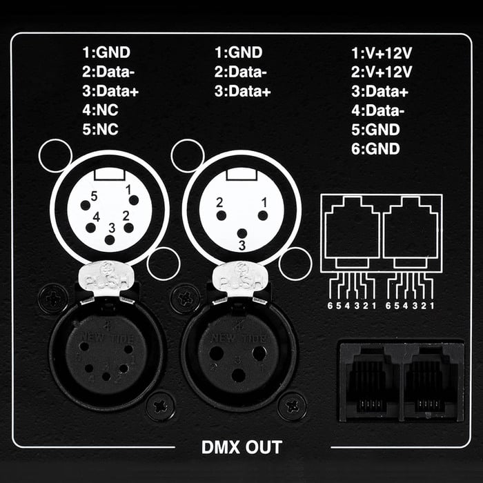 ikan IDX-096 96 Channel DMX Console