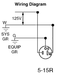 Leviton 5269-B Industrial Grade Connector, 15 Amp
