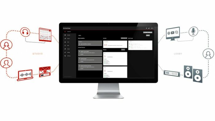 Audinate DDM-UG-20N04D-TRM-3Y 20 Node + 4 Domain Expansion Pack - 3 Years