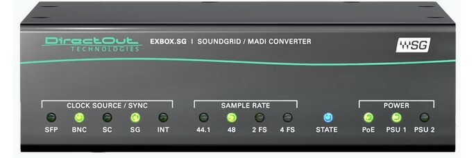Waves EXBOX.SG Low-Latency Conversion Of 128 Audio Channels Between SoundGrid And MADI Systems