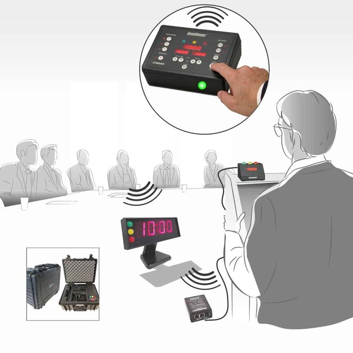 DSan PRO-2000BT-KIT2 Wireless Limiter System/Small Audience Signal Light