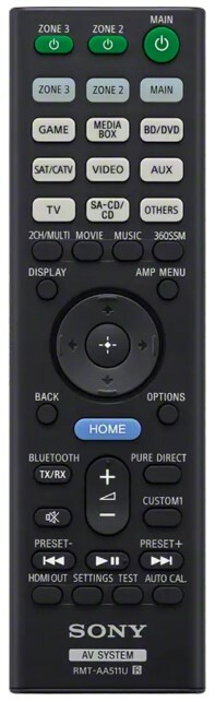 Sony STR-AN1000 7.2-Channel 8K AV Receiver