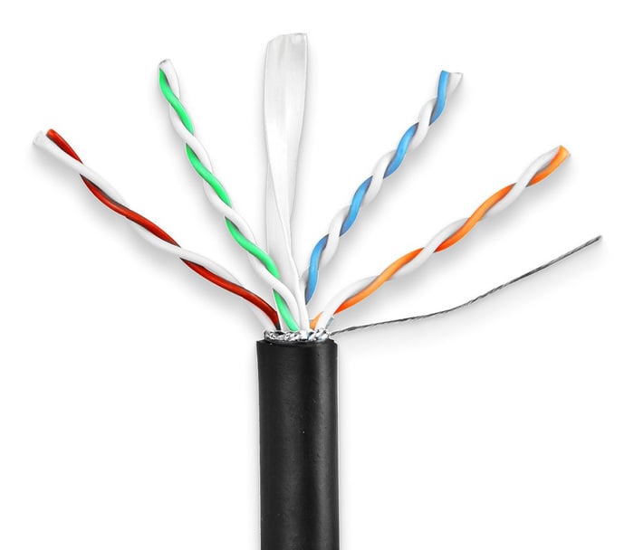 Elite Core PROCAT6A-S-EE-50 50' Ultra-Flexible Shielded Tactical CAT6A Cable With Neutrik EtherCON-TOP Connectors, No Labeling