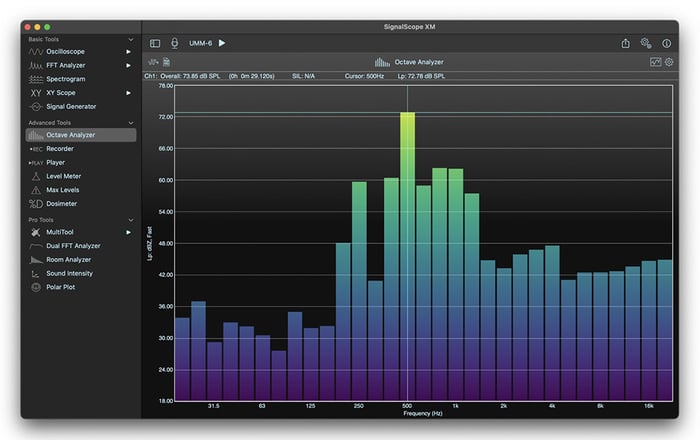 Faber Acoustical SignalScope XM v12 Advanced Tool Set Advanced Signal Analysis Tool Set [Virtual]