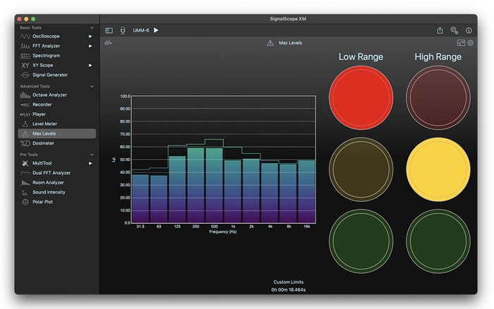 Faber Acoustical SignalScope XM v12 Advanced Tool Set Advanced Signal Analysis Tool Set [Virtual]