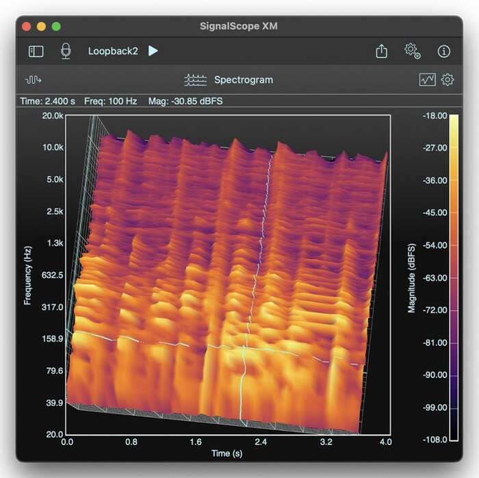 Faber Acoustical SignalScope XM v12 Advanced Tool Set Advanced Signal Analysis Tool Set [Virtual]