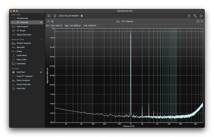 Faber Acoustical SignalScope XM v12 Basic Tool Set Basic Signal Analysis Tool Set [Virtual]