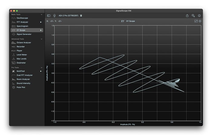 Faber Acoustical SignalScope XM v12 Basic Tool Set Basic Signal Analysis Tool Set [Virtual]