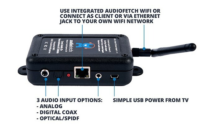 BV Entertainment FETCH-EX Audio Over Wifi Transmitter, 1 Channel