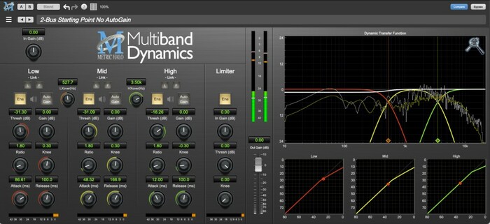 Metric Halo MH MultibandDynamics v4 Add Clarity, Warmth And Punch To Your Mix [Virtual]