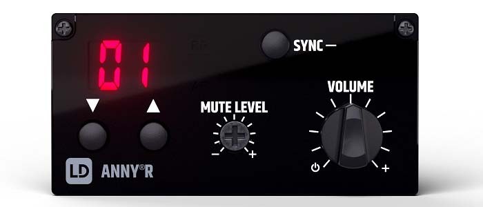 LD Systems ANNY-R-B4.7 Receiver Module For ANNY®