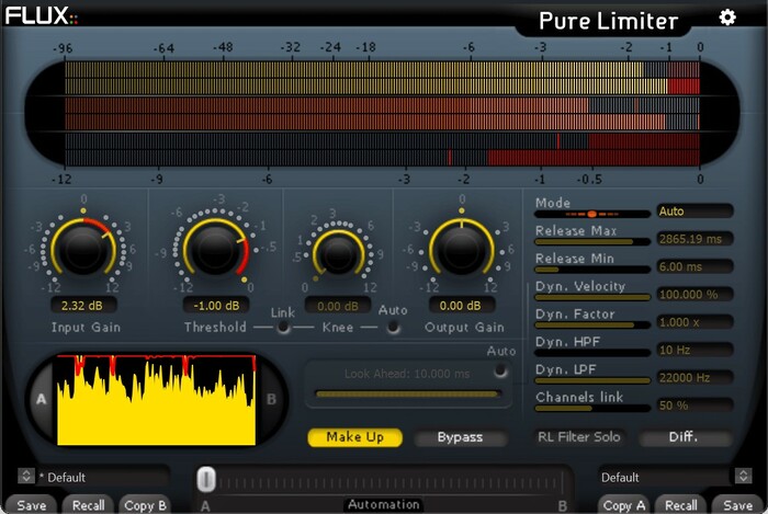 FLUX:: Pure Limiter Limiter Plugin [Virtual]