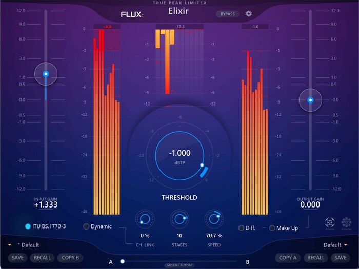 FLUX:: Elixir True Peak Multichannel Limiter Plugin [Virtual]