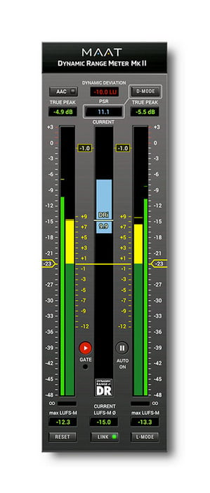 MAAT Labs DRMeter MkII Universal Loudness Metering Solution [Virtual]